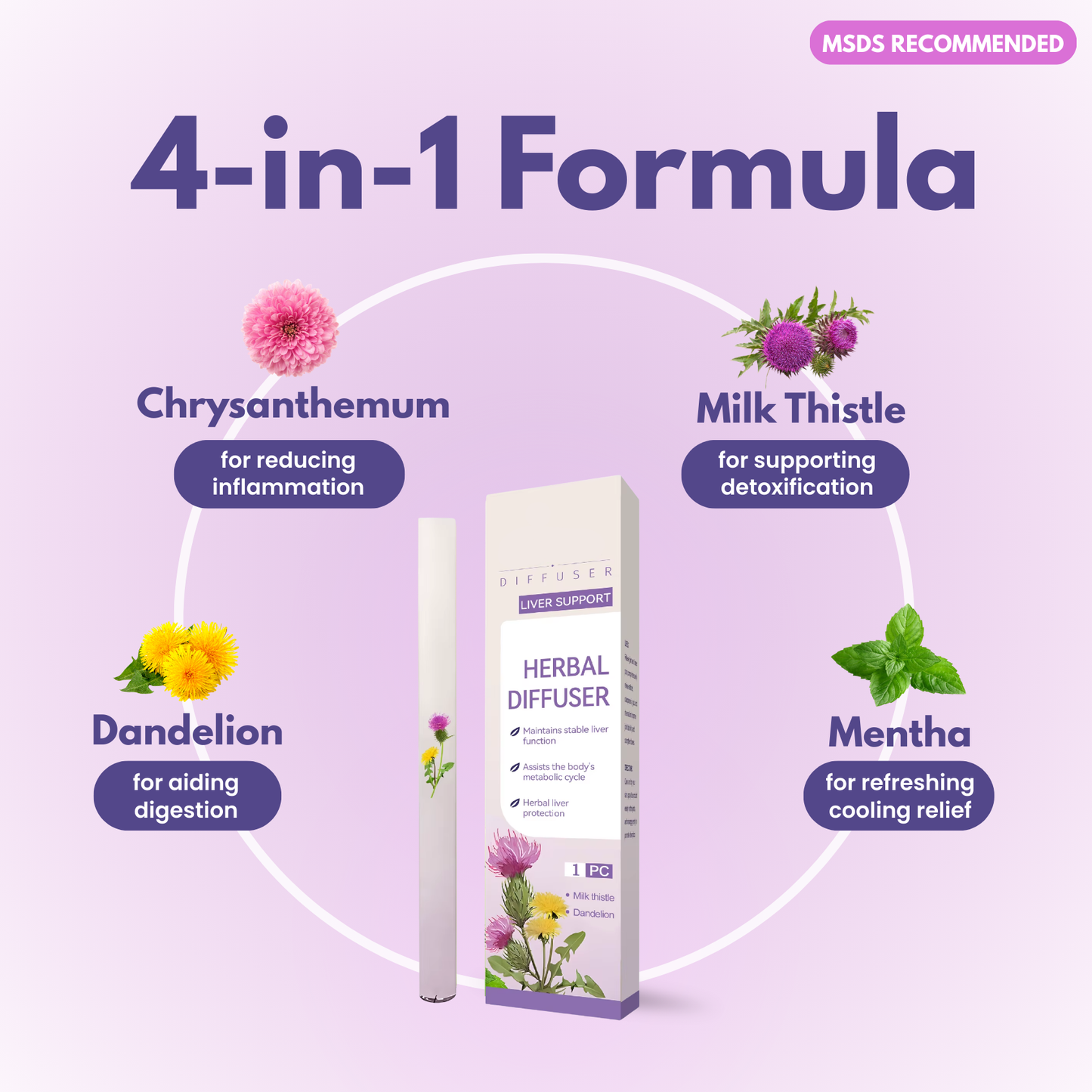 Herby - Liver Detox Inhaler™