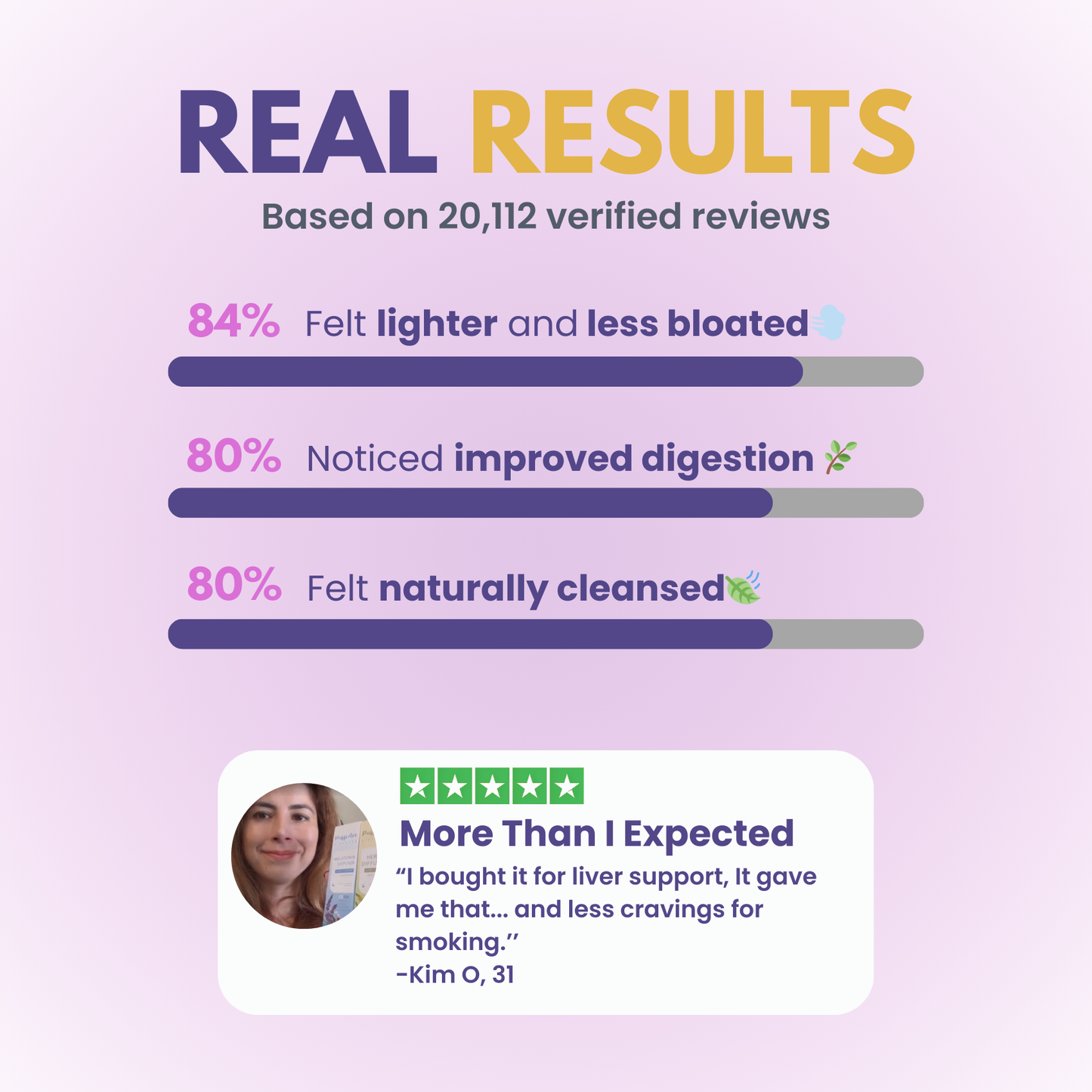 Herby - Liver Detox Inhaler™