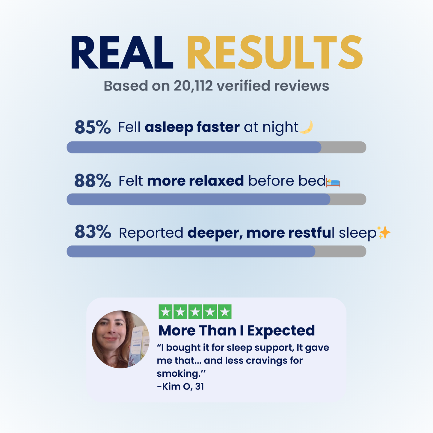 Herby - Sleep Ease Inhaler™