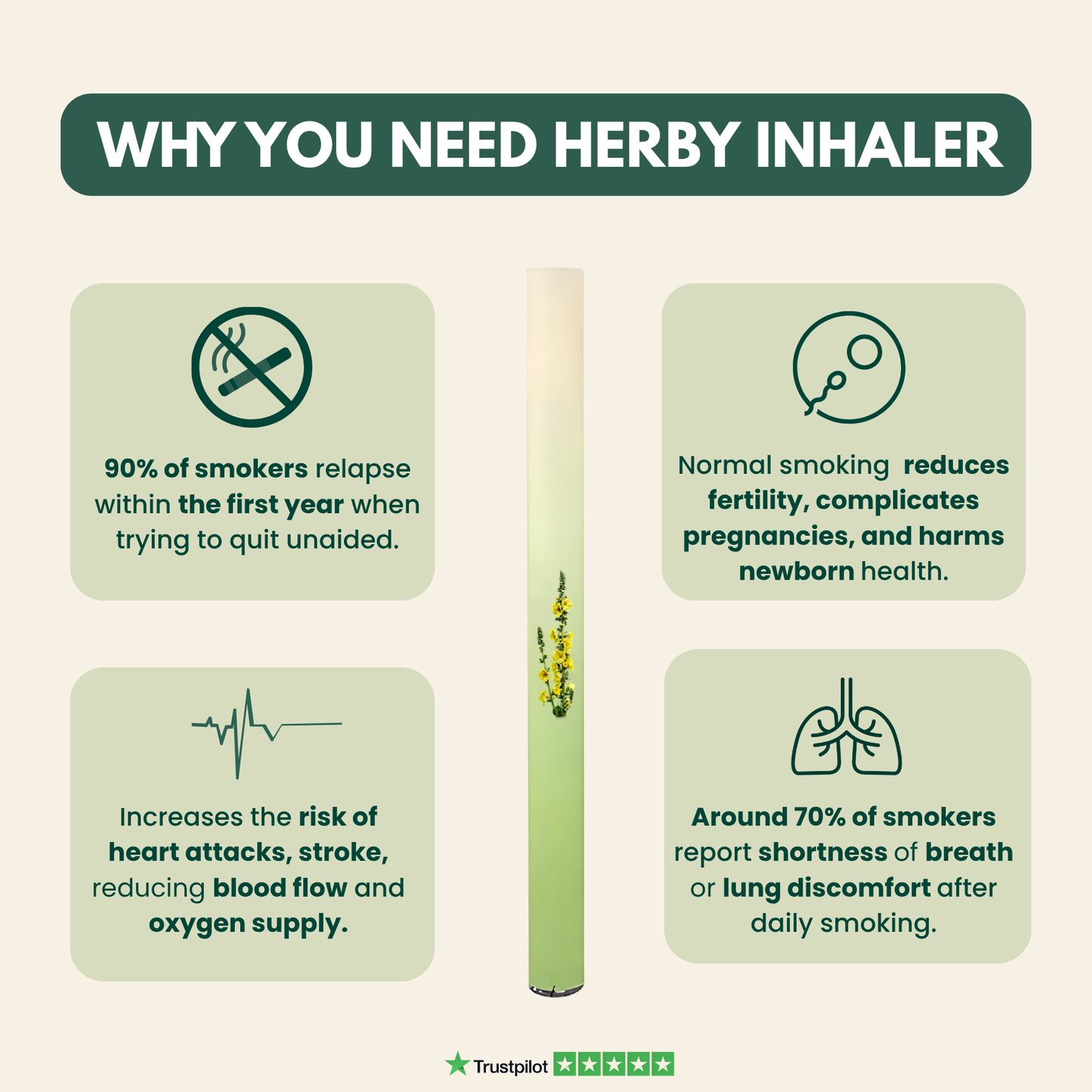 Herby - Lung Cleanse Inhaler™