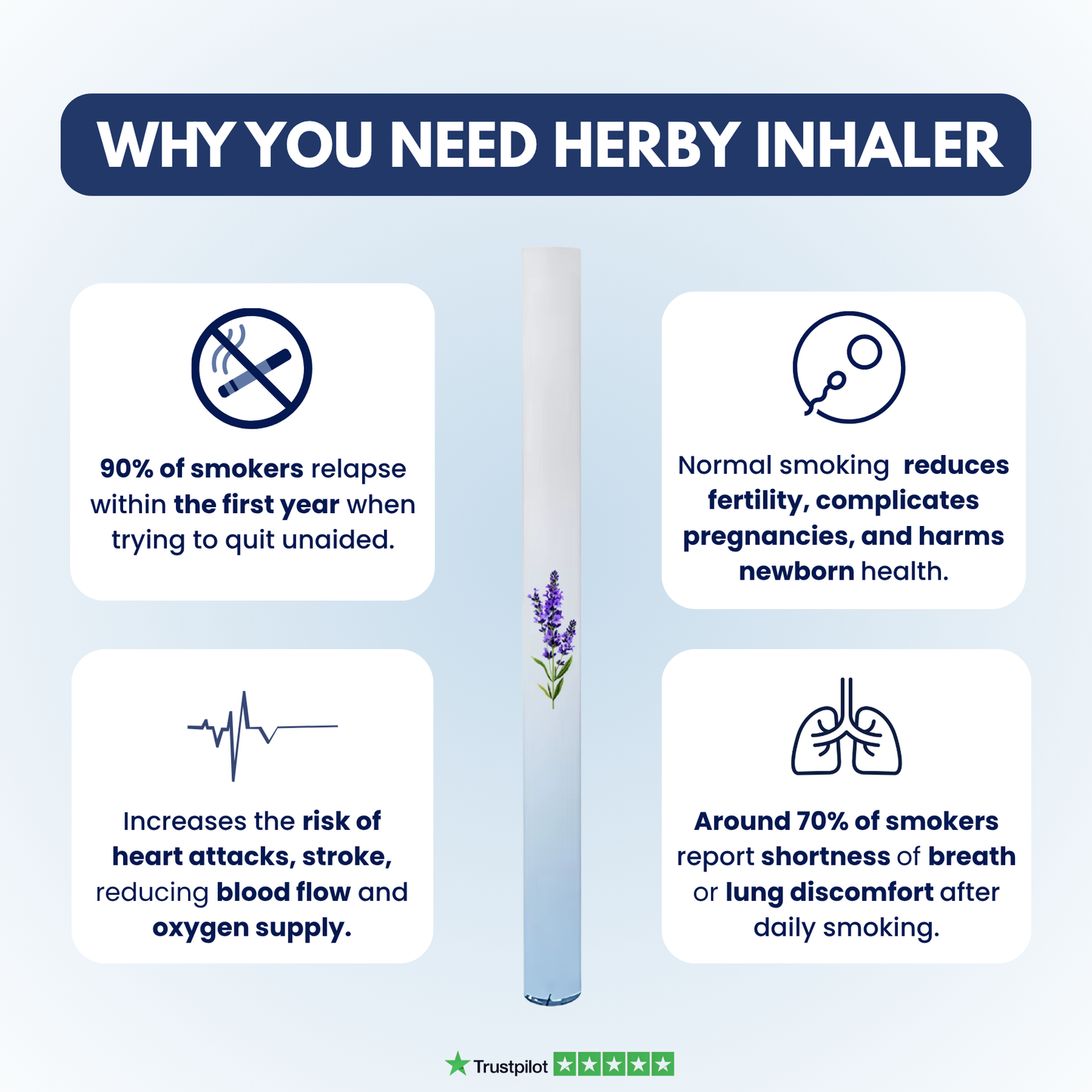 Herby - Sleep Ease Inhaler™