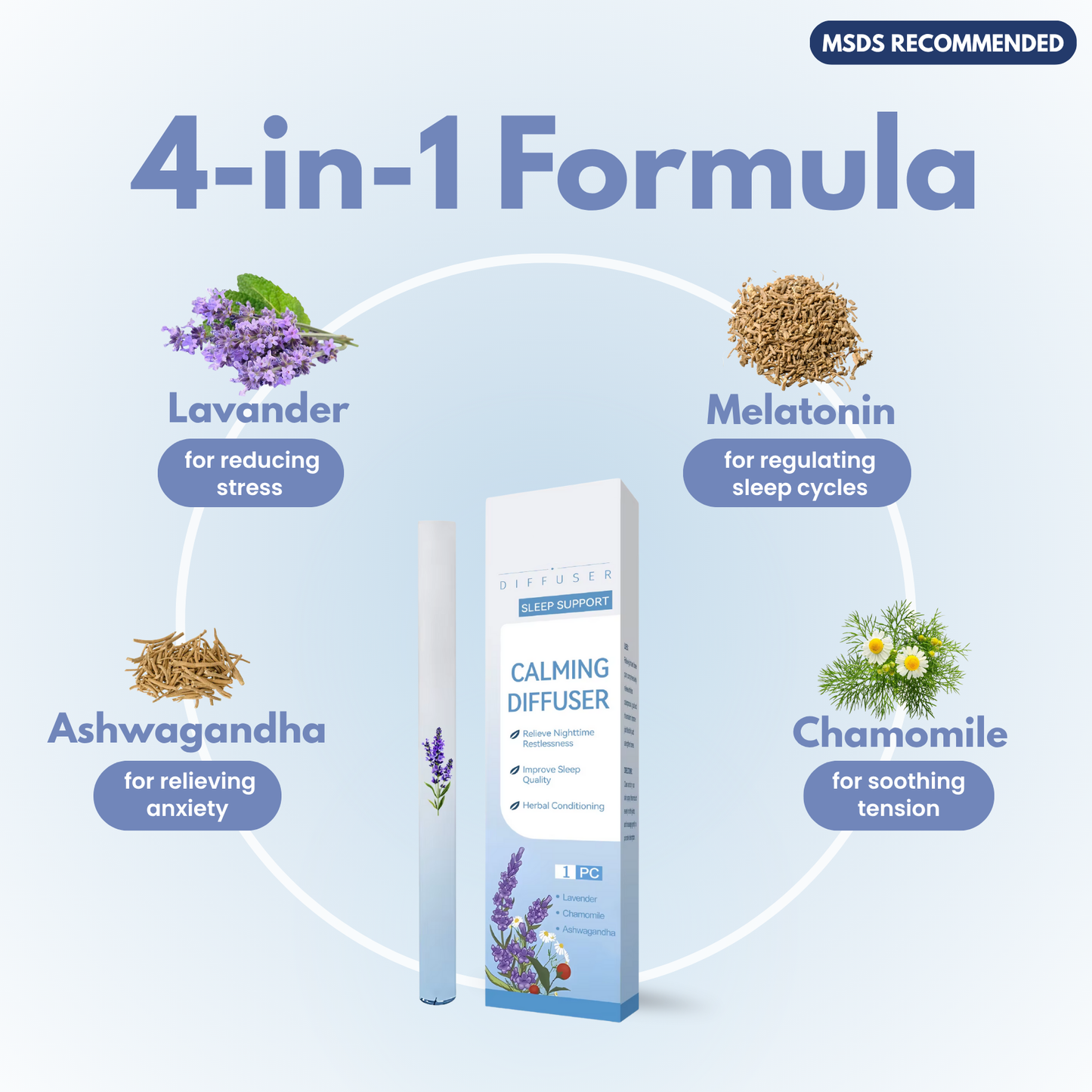 Herby - Sleep Ease Inhaler™