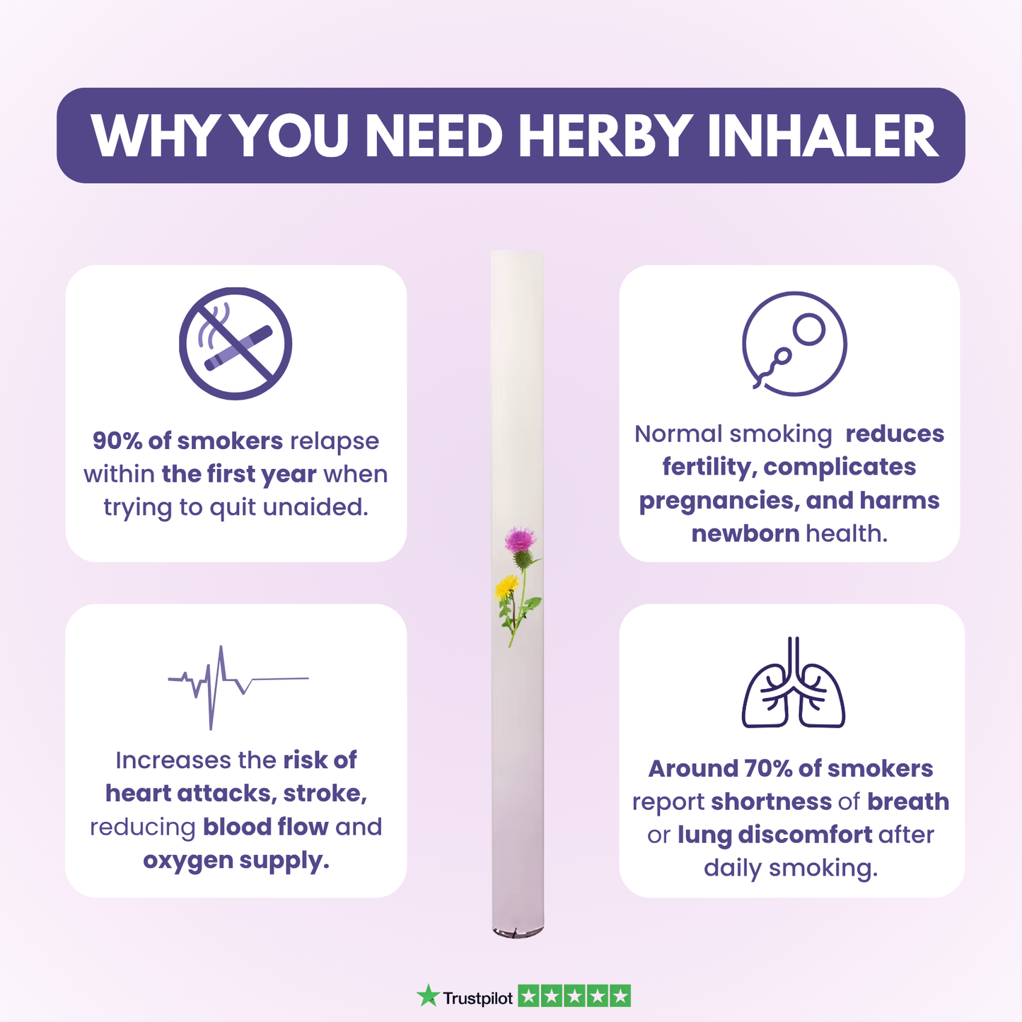 Herby - Liver Detox Inhaler™