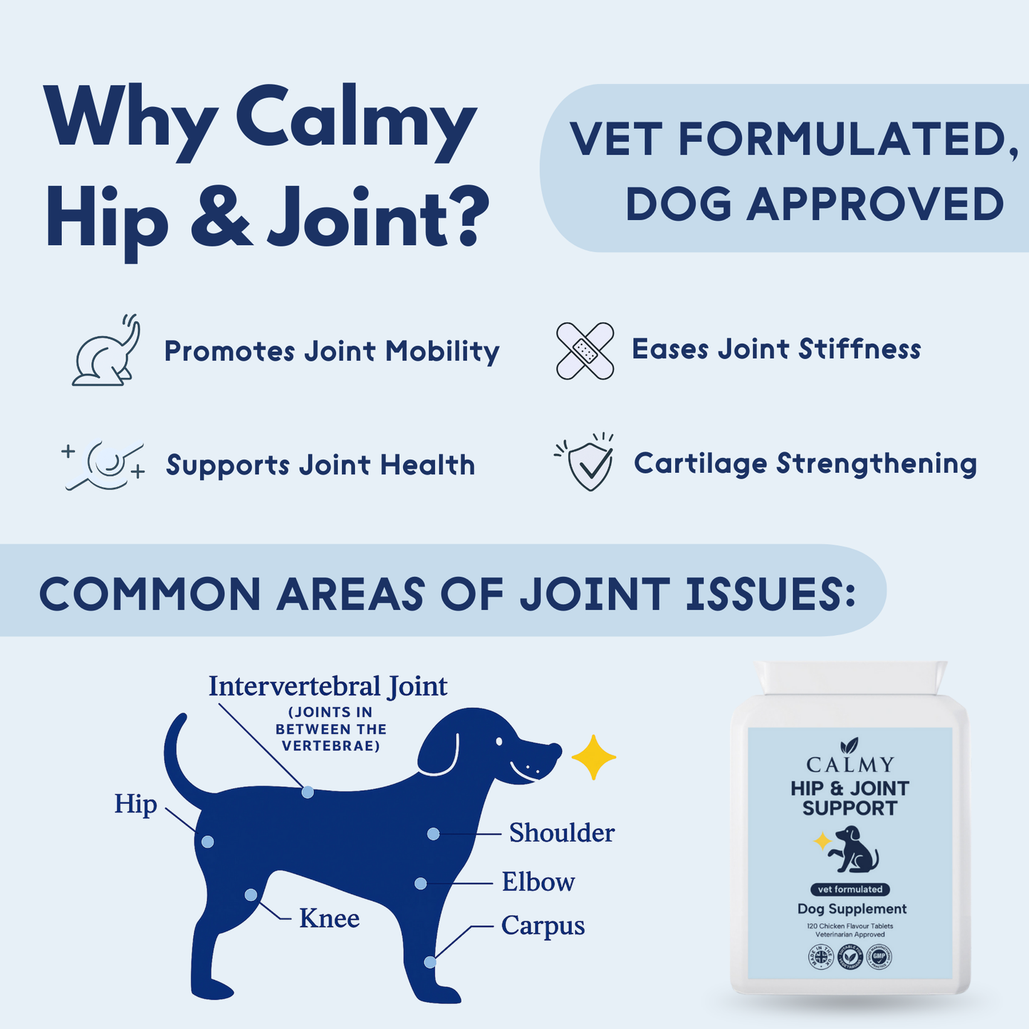 Calmy Hip & Joint Support